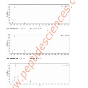 5-Amino-1MQ 50mg (60 Capsules) - Peptide Sciences - Image 6