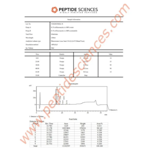 Adipotide (FTPP) 10mg - Peptide Sciences - Image 6