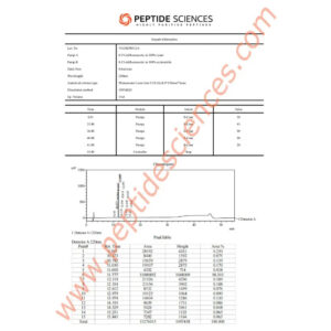 AOD9604 6mg - Peptide Sciences 9 AOD9604 6mg - Peptide Sciences - Image 4