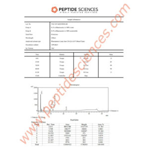 BPC-157, TB-500, GHK-Cu (Glow Blend) 60mg - Peptide Sciences - Image 4