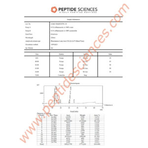 CJC-1295 (No DAC), GHRP-6 | 10mg (Blend) - Peptide Sciences - Image 3