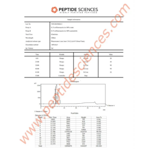 Hexarelin 5mg - Peptide Sciences 12 Hexarelin 5mg - Peptide Sciences - Image 4