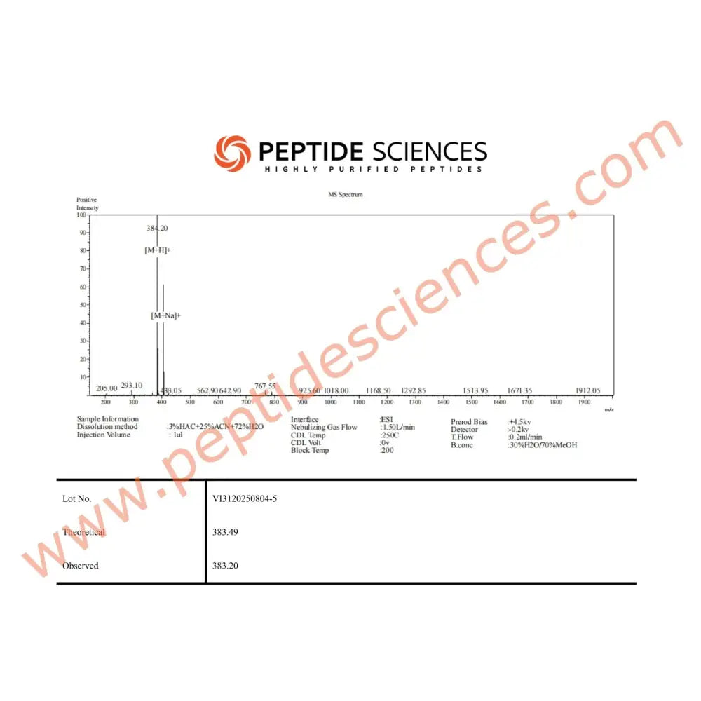 KPV (Ac-KPV-NH2) 5mg - Peptide Sciences 5 KPV (Ac-KPV-NH2) 5mg - Peptide Sciences - Image 5