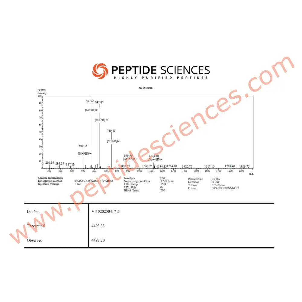 LL-37 5mg (CAP-18) - Peptide Sciences 7 LL-37 5mg (CAP-18) - Peptide Sciences - Image 7