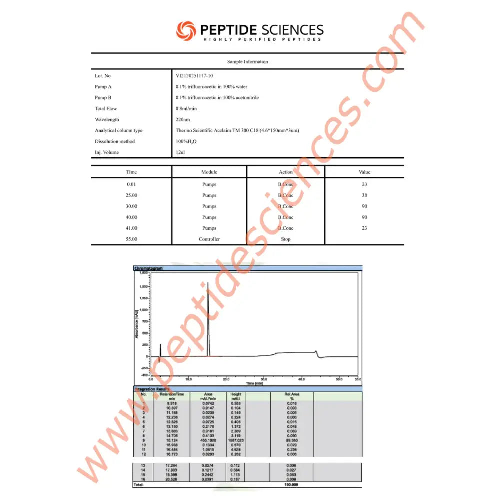 MOTS-c 10mg - Peptide Sciences 4 MOTS-c 10mg - Peptide Sciences - Image 4