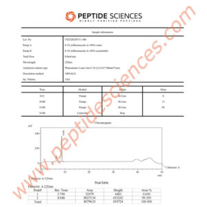 NAD+ 100mg - Peptide Sciences - Image 4