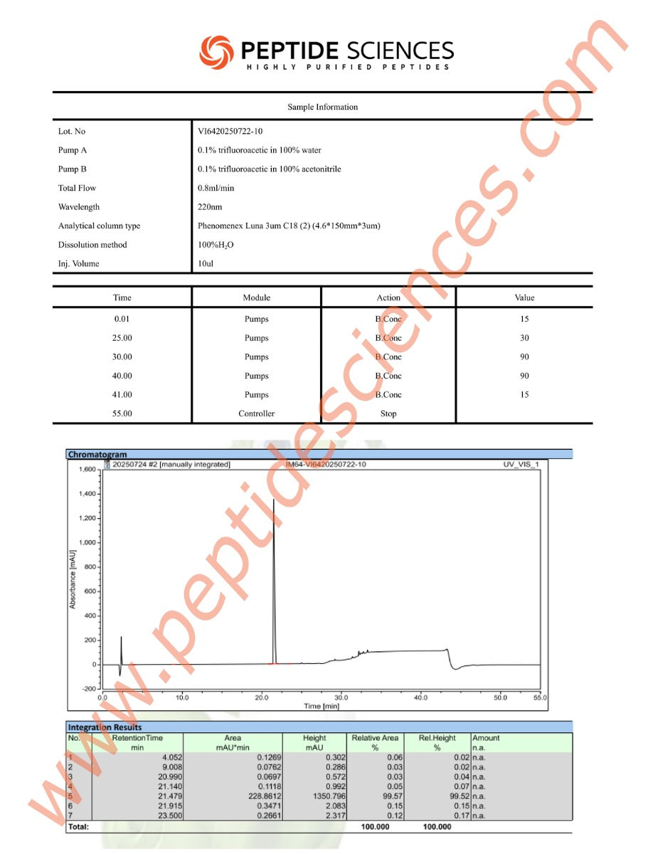Oxytocin 10mg (6000 IU) - Peptide Sciences 4 Oxytocin 10mg (6000 IU) - Peptide Sciences - Image 4