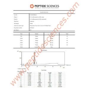 PT-141 10mg - Peptide Sciences - Image 6