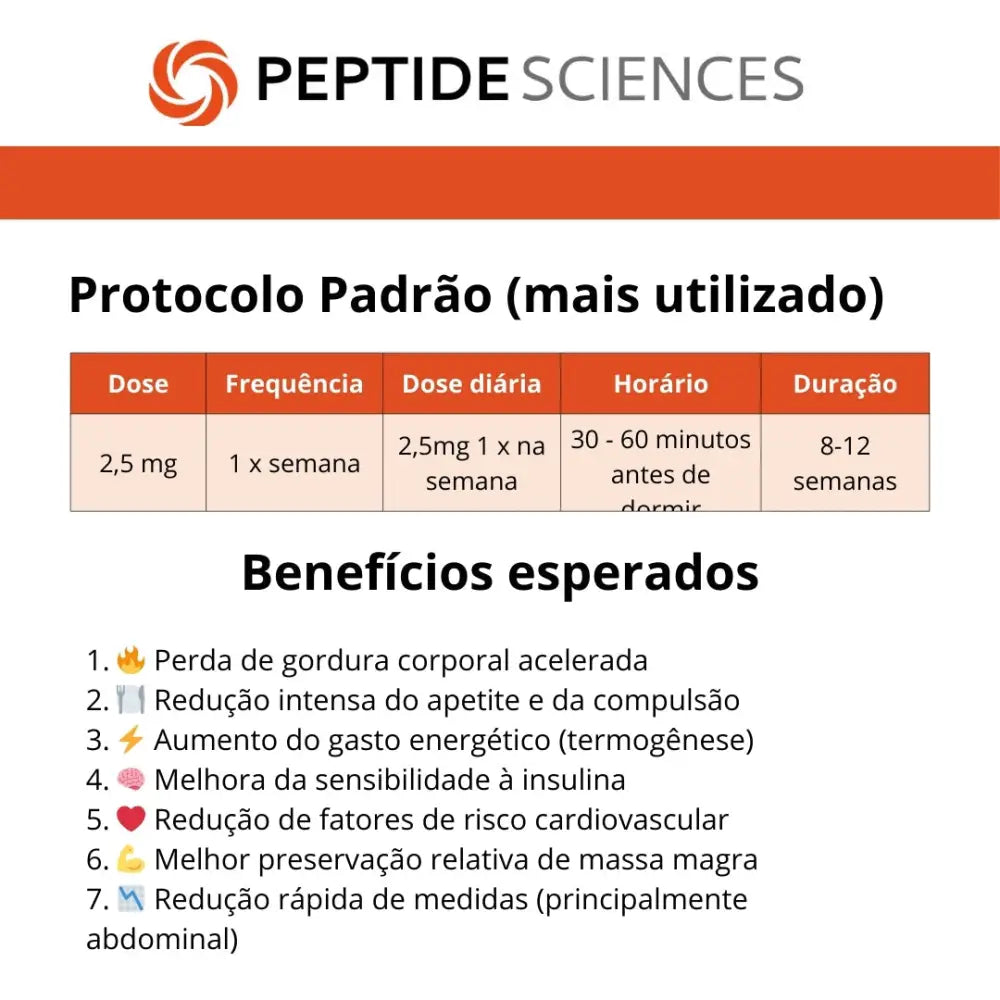 Retatrutide 12 mg - Peptide Sciences 2 Retatrutide 12 mg - Peptide Sciences - Image 2