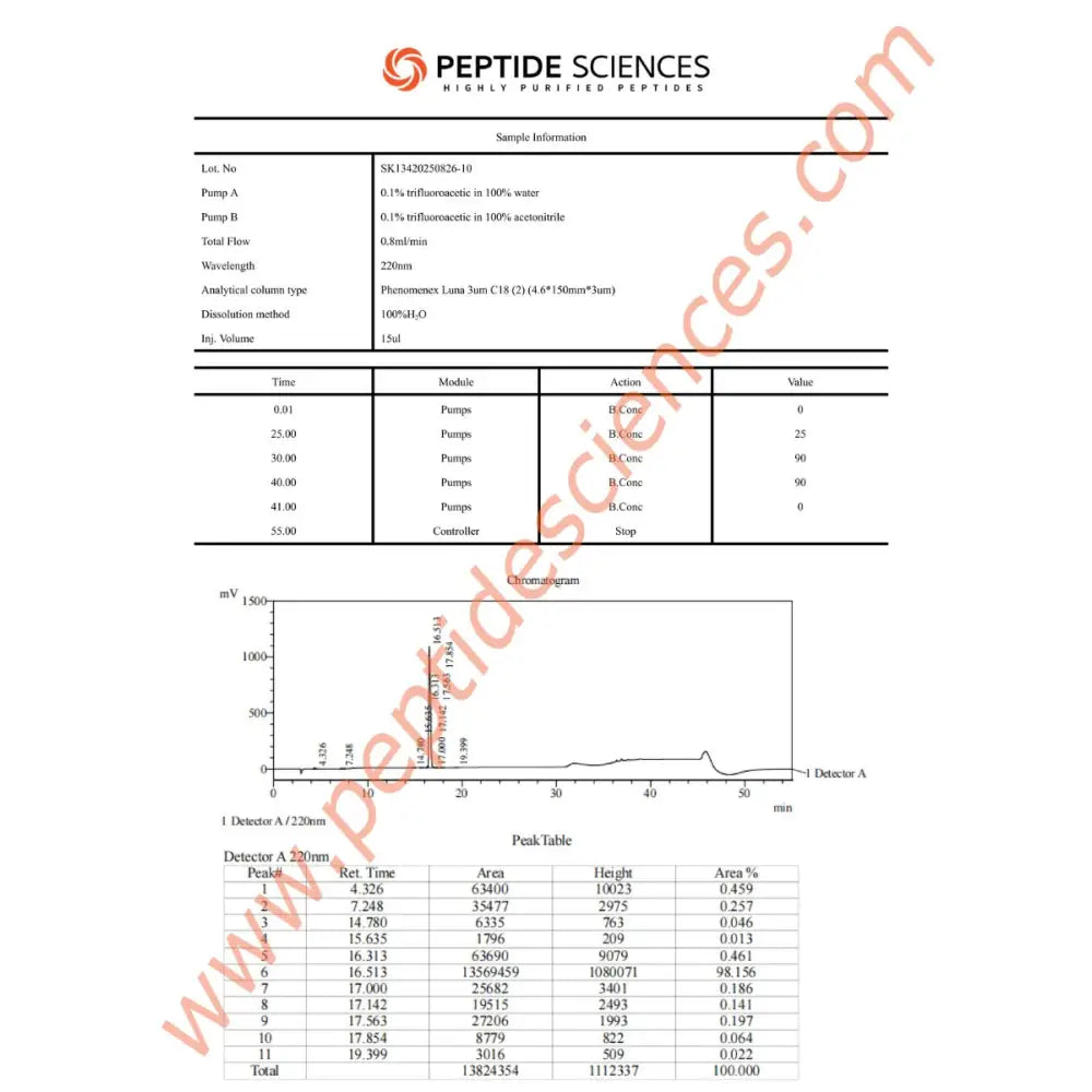 Selank 10mg - Peptide Sciences 6 Selank 10mg - Peptide Sciences - Image 6