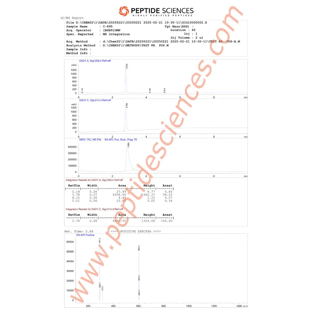 SLU-PP-332 250 mcg (60 Capsules) - Peptide Sciences 4 SLU-PP-332 250 mcg (60 Capsules) - Peptide Sciences - Image 4