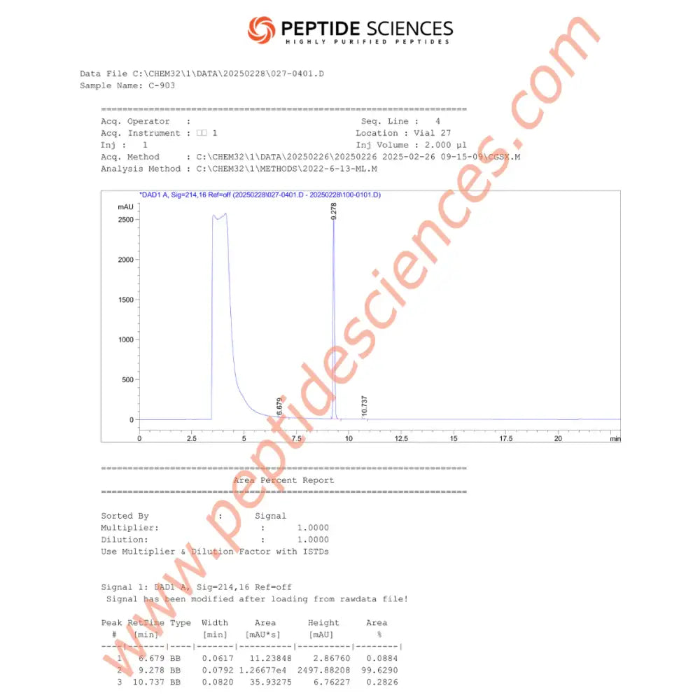 SLU-PP-332 250 mcg (60 Capsules) - Peptide Sciences 5 SLU-PP-332 250 mcg (60 Capsules) - Peptide Sciences - Image 5