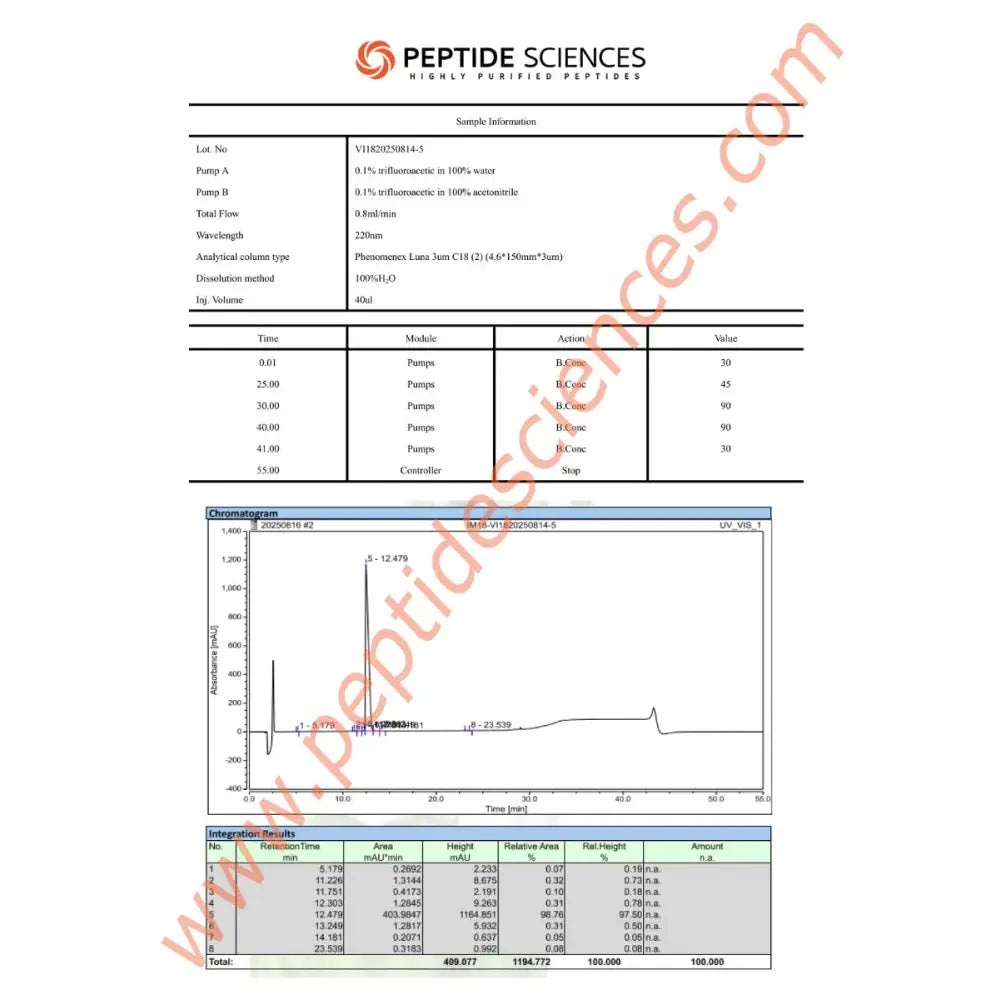 Tesamorelin 5 mg - Peptide Sciences 3 Tesamorelin 5 mg - Peptide Sciences - Image 3