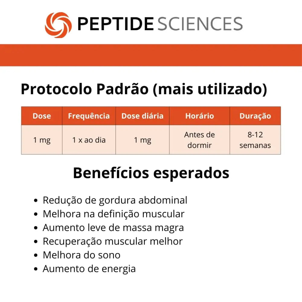 Tesamorelin, CJC-1295 (no DAC), Ipamorelin 12mg (Blend) - Peptide Sciences 4 Tesamorelin, CJC-1295 (no DAC), Ipamorelin 12mg (Blend) - Peptide Sciences - Image 4