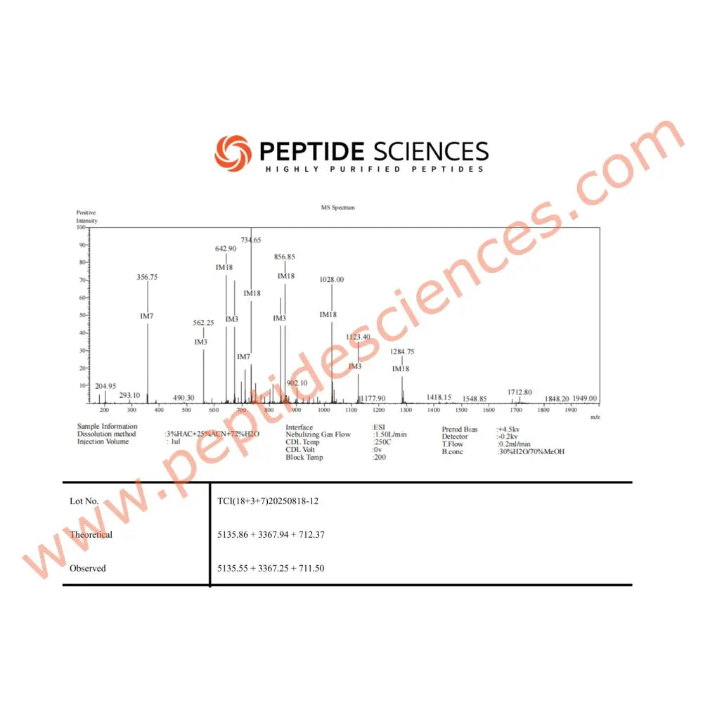Tesamorelin, CJC-1295 (no DAC), Ipamorelin 12mg (Blend) - Peptide Sciences 8 Tesamorelin, CJC-1295 (no DAC), Ipamorelin 12mg (Blend) - Peptide Sciences - Image 8