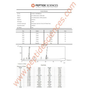 Tesamorelin, CJC-1295 (no DAC), Ipamorelin 12mg (Blend) - Peptide Sciences 16 Tesamorelin, CJC-1295 (no DAC), Ipamorelin 12mg (Blend) - Peptide Sciences - Image 7