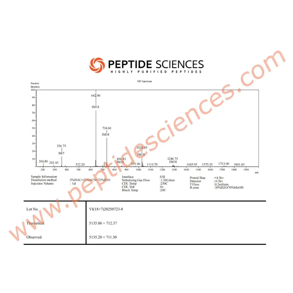 Tesamorelin, Ipamorelin 8mg (Blend) - Peptide Sciences 7 Tesamorelin, Ipamorelin 8mg (Blend) - Peptide Sciences - Image 7
