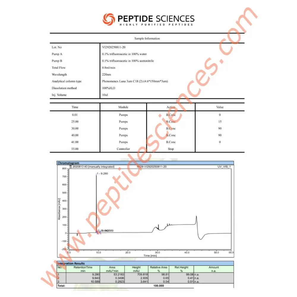 Thymalin 20mg - Peptide Sciences 4 Thymalin 20mg - Peptide Sciences - Image 4