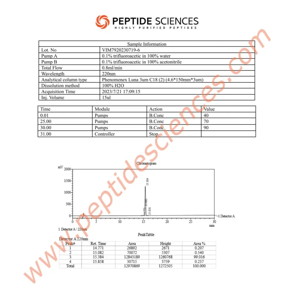 Tirzepatide 30mg - Peptide Sciences 3 Tirzepatide 30mg - Peptide Sciences - Image 3